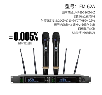 麦克风套装